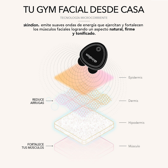 Dispositivo de Lifting Facial Skindion Negro