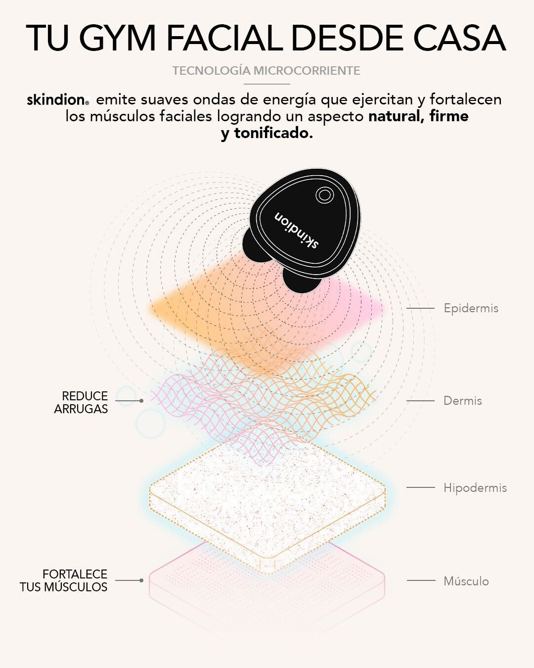 Dispositivo de Tonificación Facial Skindion Rosa